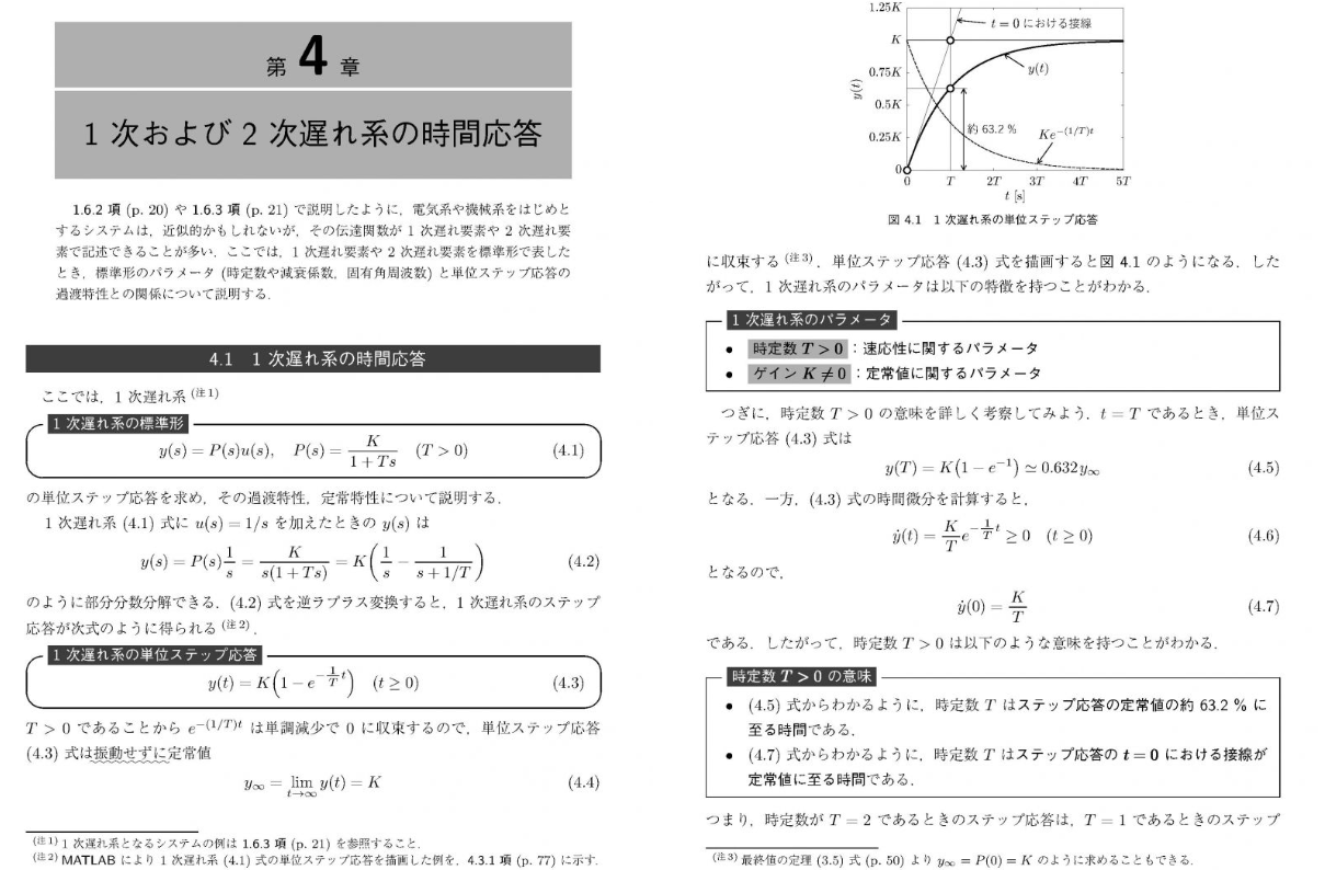 MATLAB入門者から中上級者まで、おすすめ学習書籍・参考書 8選 | と